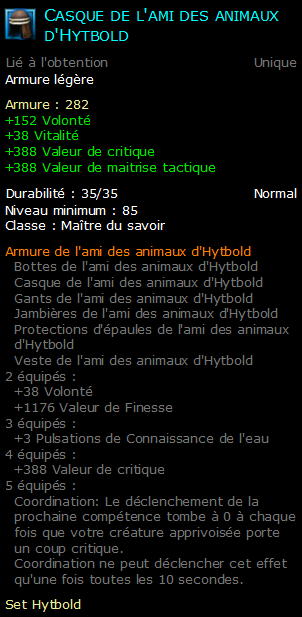 Casque de l'ami des animaux d'Hytbold