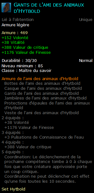 Gants de l'ami des animaux d'Hytbold